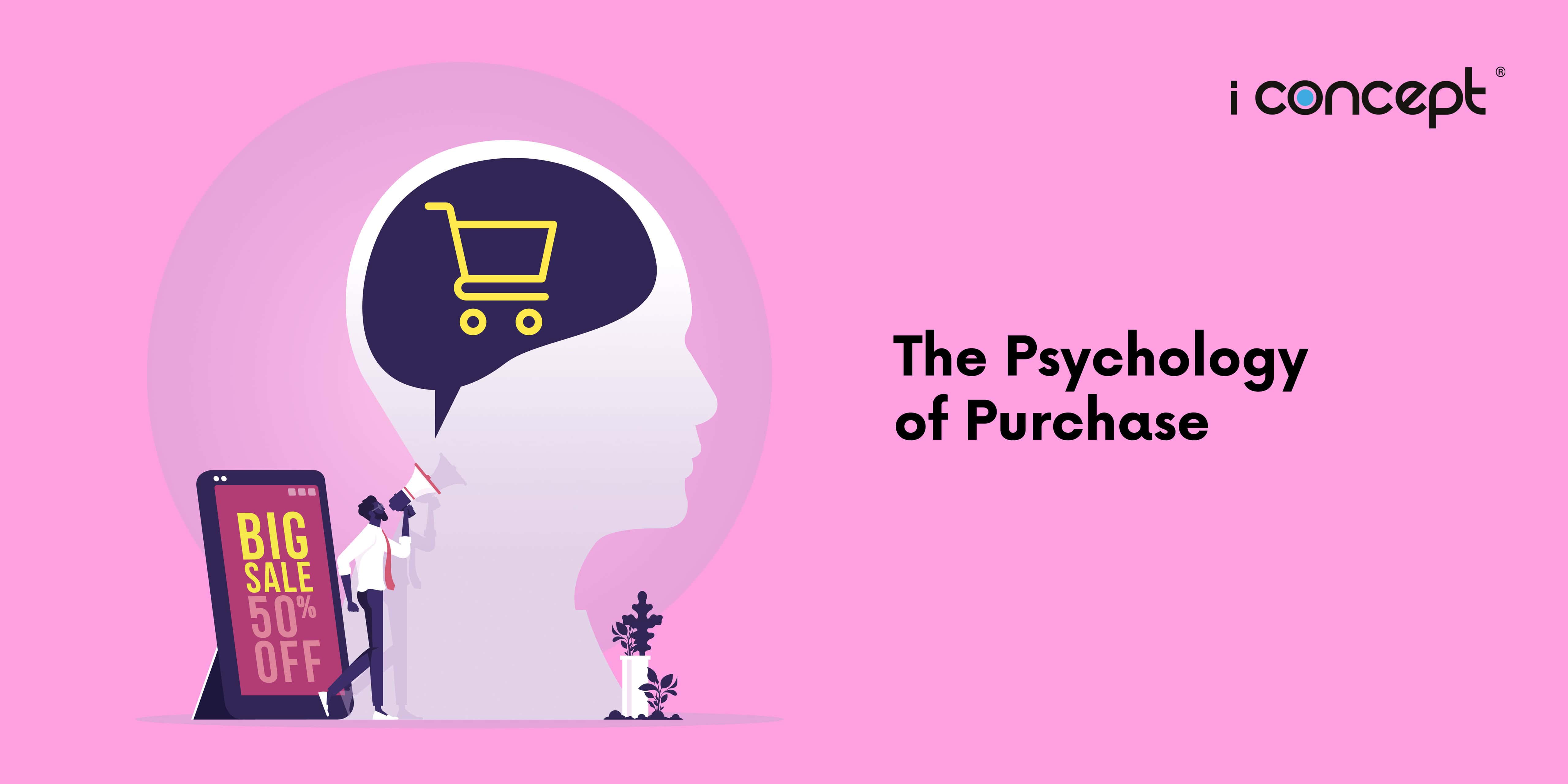 The-Psychology-of-Purchase